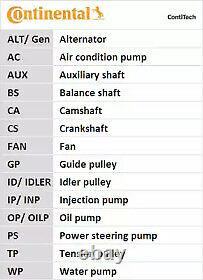 Ct687k1 Timing Belt / Cam Belt Kit Contitech New Oe Replacement