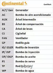 Kit de courroie de distribution Ct687k1 / Kit de courroie de distribution Contitech Neuve de Remplacement OE