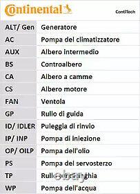 Kit de courroie de distribution Ct687k1 / Kit de courroie de distribution Contitech Neuve de Remplacement OE