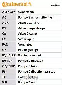 Kit de courroie de distribution / courroie de distribution Ct687k1 Contitech pour Ford Sierra, Transit, Consul